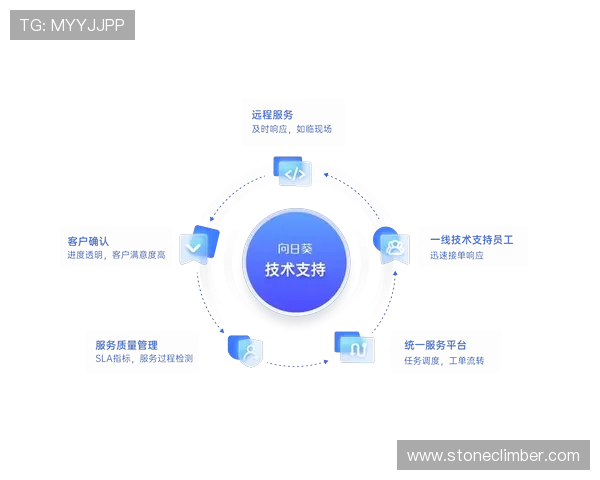 华体会体育备用网址专业客服全天在线，为用户提供快速高效的技术支持与咨询服务